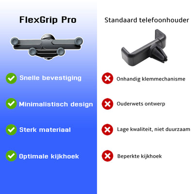 Auto Handyhalterung Lüftung | Universal Smartphone Halter | Rutschfester Handyhalter fürs Auto mit stabilem Grip